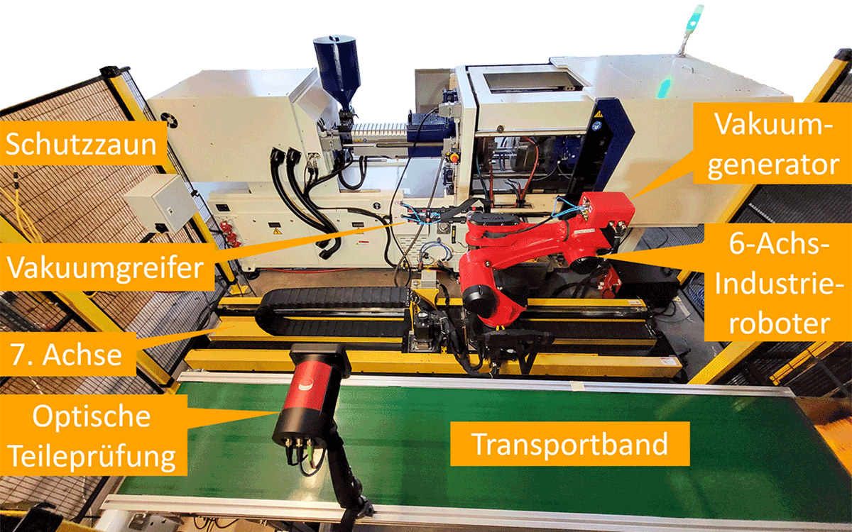 Automation im Kunststoffspritzguss